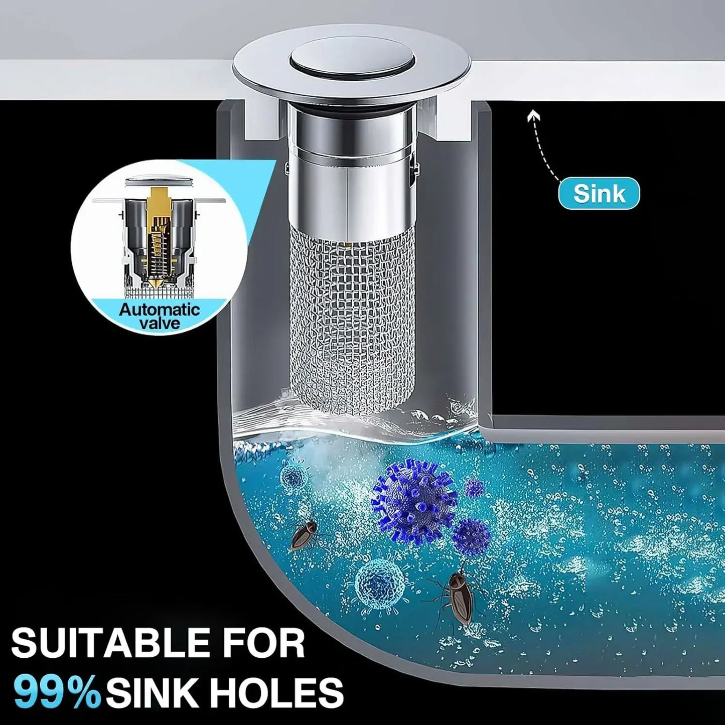 Durable Stainless Steel Floor Drain Stopper with Hair Catcher Anti Odor Pop Up Core for Bathroom Washbasin and Shower Cleaning